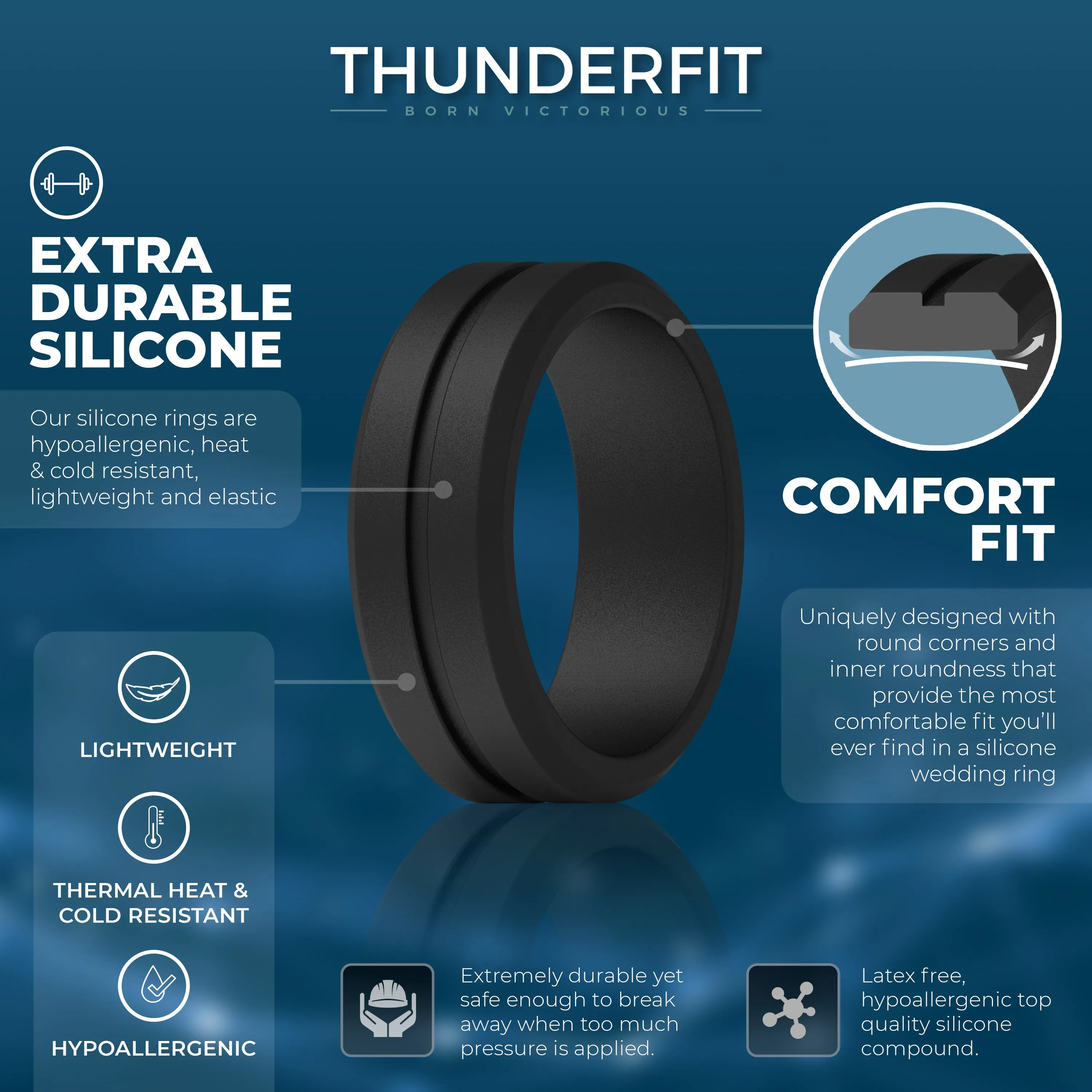 Men's Classic Inferno - Silicone Ring