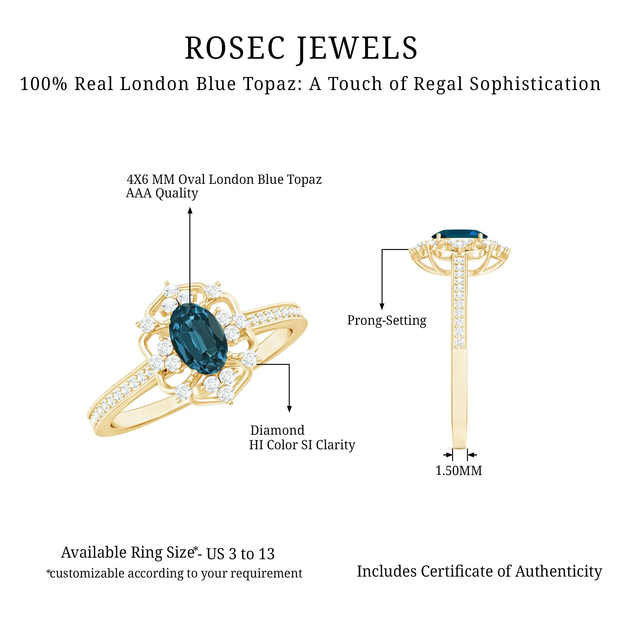 Vintage Style London Blue Topaz and Diamond Flower Engagement Ring
