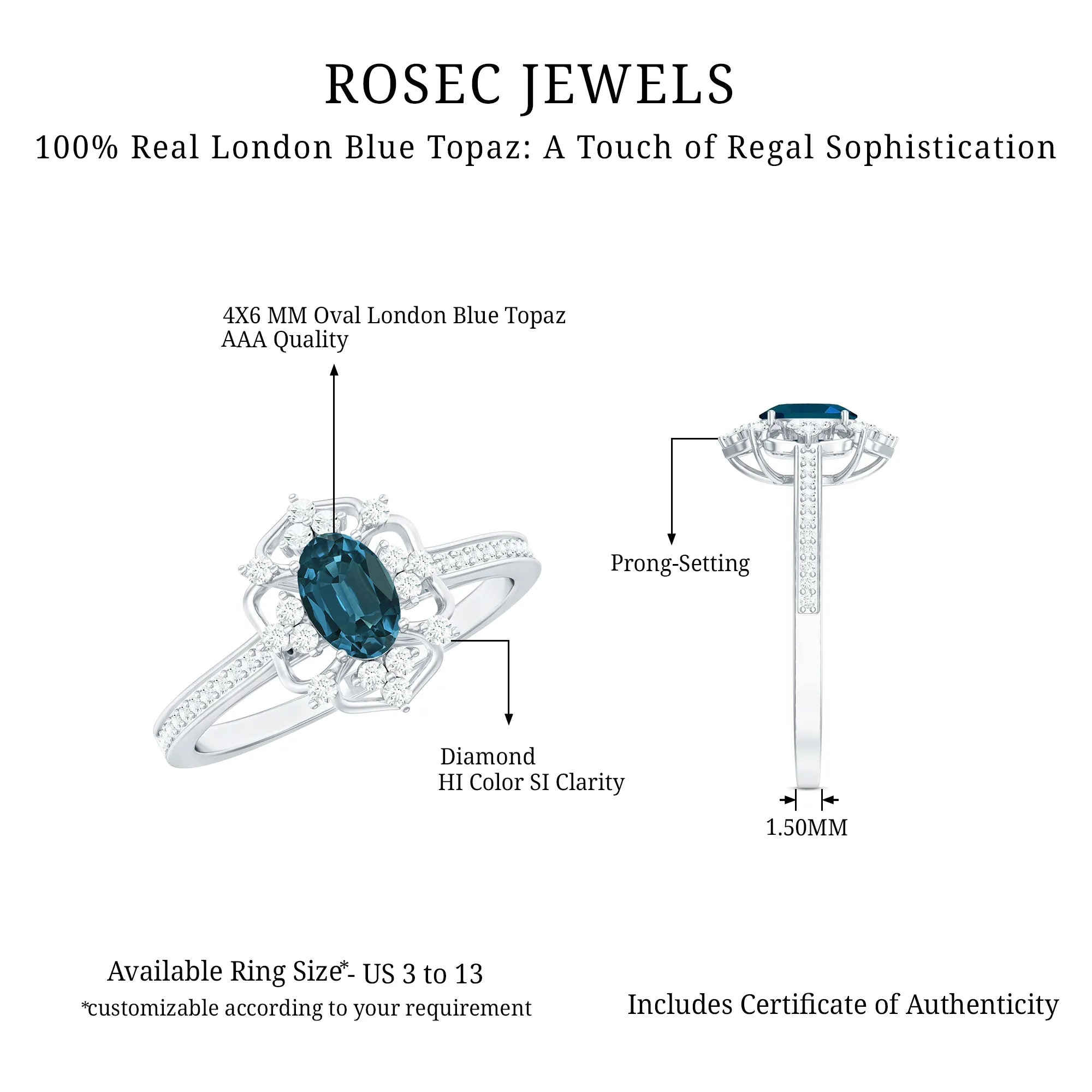 Vintage Style London Blue Topaz and Diamond Flower Engagement Ring